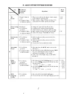 Preview for 12 page of Acer AL532 Service Manual