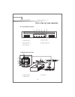 Предварительный просмотр 6 страницы Acer AL532 User Manual