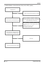 Предварительный просмотр 11 страницы Acer AL702 Service Manual