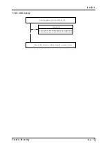 Предварительный просмотр 16 страницы Acer AL702 Service Manual