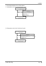 Предварительный просмотр 18 страницы Acer AL702 Service Manual