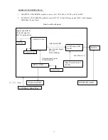 Предварительный просмотр 12 страницы Acer AL707 Service Manual