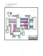 Предварительный просмотр 42 страницы Acer AL707 Service Manual