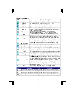 Preview for 5 page of Acer AL712 User Manual