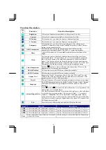 Предварительный просмотр 6 страницы Acer AL715 Manual