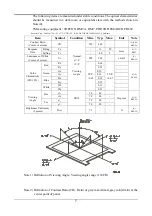 Preview for 7 page of Acer AL716 Manual