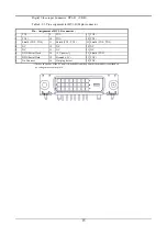 Preview for 15 page of Acer AL716 Manual