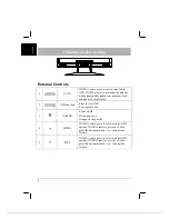 Предварительный просмотр 4 страницы Acer AL718 User Manual