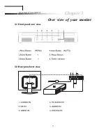 Предварительный просмотр 6 страницы Acer AL732 User Manual