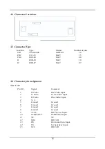 Предварительный просмотр 22 страницы Acer AL922 Manual