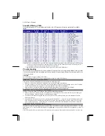 Предварительный просмотр 9 страницы Acer AL922 User Manual