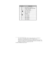 Preview for 46 page of Acer ALTOS 1100E Series User Manual