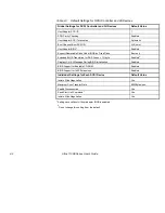 Preview for 128 page of Acer ALTOS 1100E Series User Manual