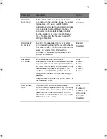 Preview for 89 page of Acer Altos 1200 User Manual