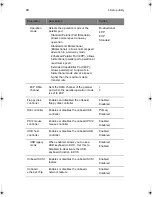 Preview for 92 page of Acer Altos 1200 User Manual