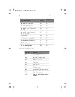 Preview for 42 page of Acer Altos 22000 User Manual