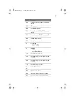 Preview for 49 page of Acer Altos 22000 User Manual