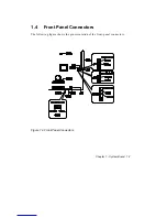 Preview for 21 page of Acer Altos 330 Series User Manual