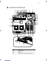 Preview for 35 page of Acer Altos 600 Series User Manual