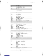 Preview for 36 page of Acer Altos 600 Series User Manual