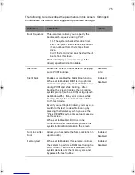 Preview for 87 page of Acer Altos 600 Series User Manual