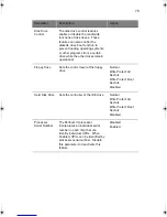 Preview for 91 page of Acer Altos 600 Series User Manual