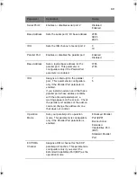 Preview for 81 page of Acer Altos 600E User Manual