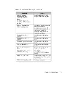 Preview for 26 page of Acer Altos 9100 Series User Manual