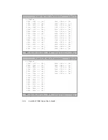 Preview for 94 page of Acer Altos 9100B User Manual