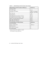 Preview for 131 page of Acer Altos 9100B User Manual