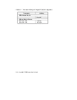 Preview for 167 page of Acer Altos 9100B User Manual