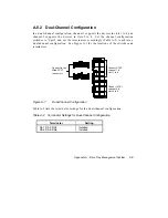 Preview for 168 page of Acer Altos 9100B User Manual