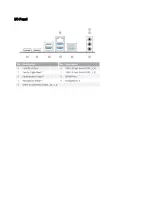 Предварительный просмотр 7 страницы Acer Altos BrainSphere P10 F7 SFF User Manual