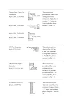 Preview for 17 page of Acer Altos BrainSphere P130 F7 User Manual