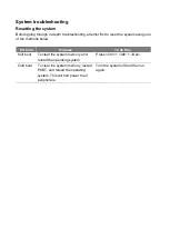 Preview for 27 page of Acer Altos BrainSphere P130 F7 User Manual