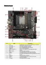 Предварительный просмотр 5 страницы Acer Altos BrainSphere P150 F8 User Manual