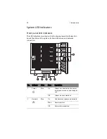 Preview for 32 page of Acer Altos easyStore M2 User Manual