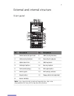 Preview for 25 page of Acer Altos G330 MK2 Series User Manual