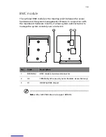 Preview for 31 page of Acer Altos G330 MK2 Series User Manual