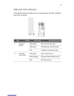 Preview for 35 page of Acer Altos G330 MK2 Series User Manual