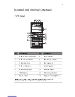 Preview for 25 page of Acer Altos G330 Series User Manual