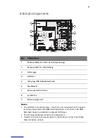 Preview for 27 page of Acer Altos G330 Series User Manual