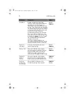 Preview for 86 page of Acer Altos G500 User Manual