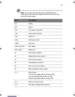 Preview for 27 page of Acer Altos G510 series User Manual