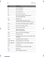 Preview for 28 page of Acer Altos G510 series User Manual