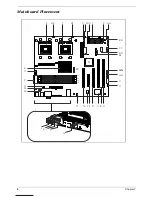 Preview for 14 page of Acer Altos G520 series Service Manual