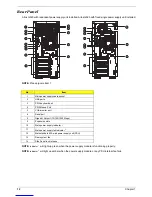 Preview for 20 page of Acer Altos G520 series Service Manual