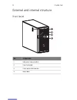 Preview for 16 page of Acer Altos G530 Series User Manual