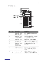 Preview for 17 page of Acer Altos G530 Series User Manual