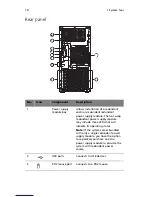 Preview for 20 page of Acer Altos G530 Series User Manual